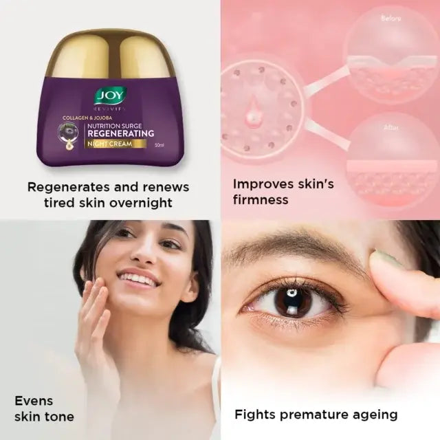 Joy Regenerating Night Face Cream, 50g - Cosmacie