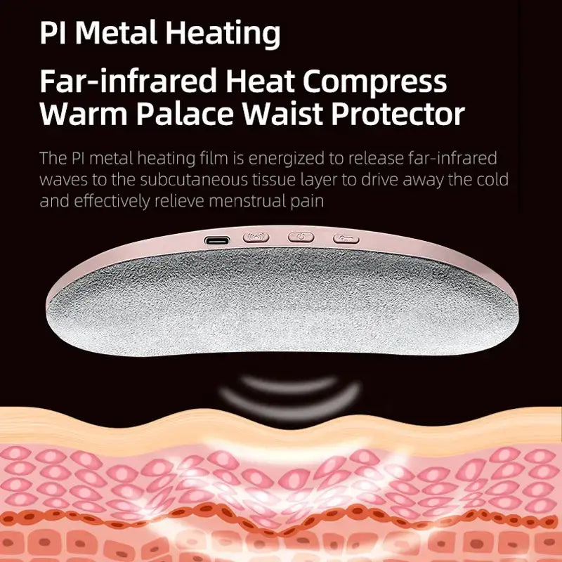 GentleWave Menstrual Cramp Relief Heating Pad - Cosmacie